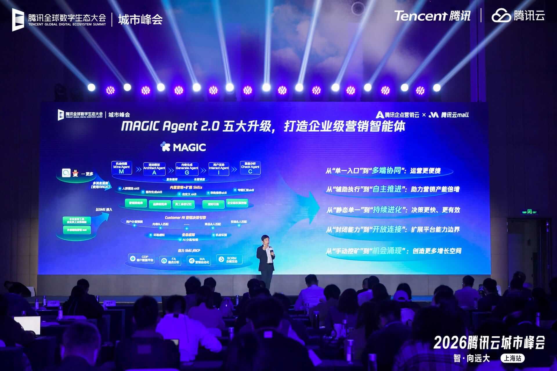 Tencent Marketing Cloud Major Upgrade