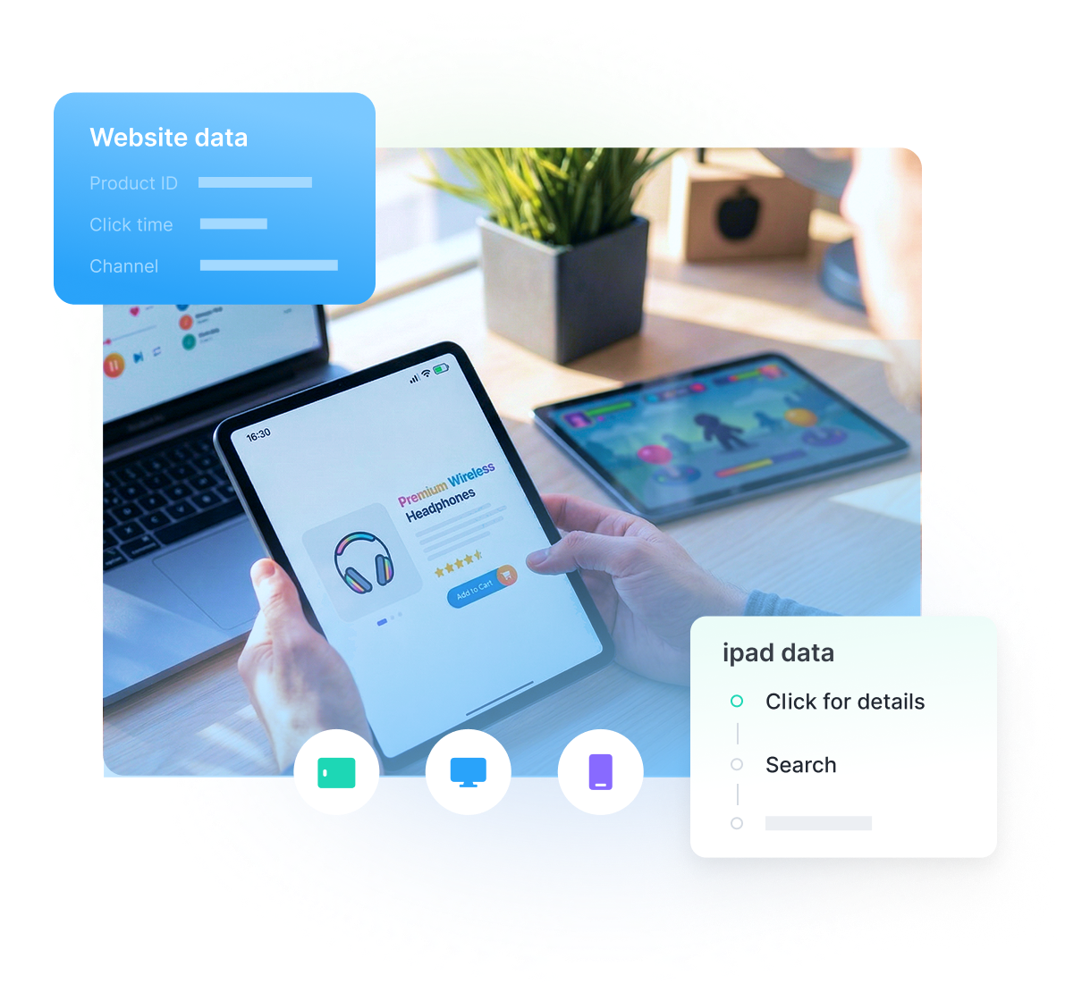 Cross-Device Intelligence