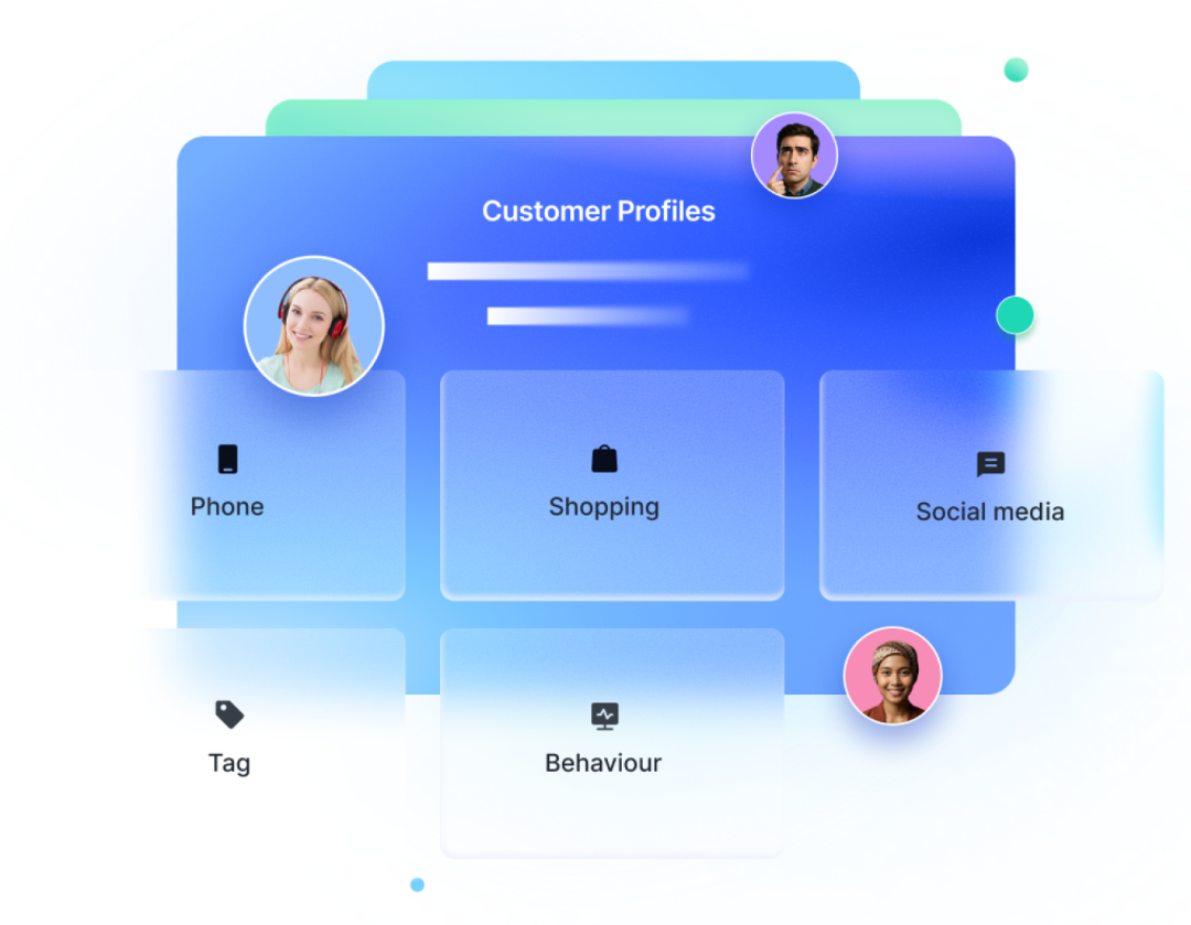 360° Data Fusion: One Visual
