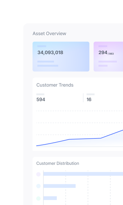 Customer Data Platform preview