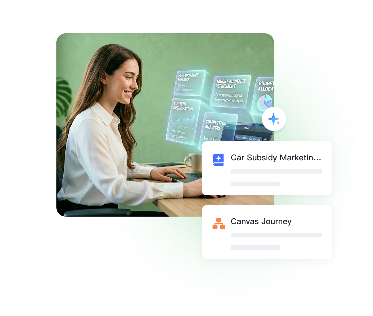 AI campaign content generation